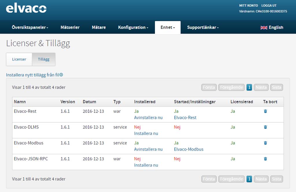 Syfte Lägga till en licens CMe3100 är utrustad med ett flexibelt licensschema som möjliggör utökade funktioner genom licensfiler. Se avsnitt 4.