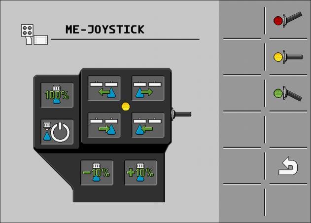 6 Använda jobbdatorn på fältet Hantera skummarkör 6.8.2 Visa joystickens beläggning Gör så här för att visa knappbeläggningen på bildskärmen: ME-joystick är konfigurerad. [ 53] 1.