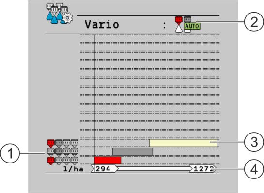 Konfigurera jobbdatorn Vario- och Select-läge - konfigurera hållare för multipelmunstycken 7 Valet av munstycken påverkar de möjliga spridningsmängderna och arbetshastigheterna.