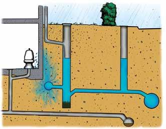 2. VATTEN TRÄNGER IN GENOM KÄLLARVÄGG ELLER KÄLLARGOLV. 8 Ibland är dräneringsledningarna runt huset direkt anslutna till den dagvattenförande ledningen i gatan.