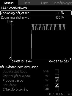 8.4.8 Loggförd kurva (1.2.6) 8.4.10 Pump 1-6, Pilotpump (1.3-1.10) Svenska (SE) Fig. 21 Loggförd kurva Displaybilden visar loggförda data, som är lagrade i styrenheten.