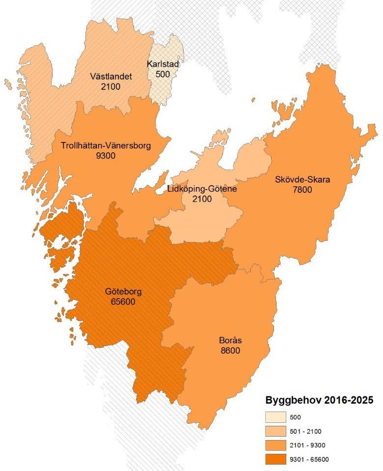 Ett stort bostadsbyggnadsbehov Länsstyrelsen har, utifrån Västra Götalandsregionens befolkningsprognos 2016, beräknat bostadsbyggnadsbehovet i länet till drygt 96 000 bostäder.