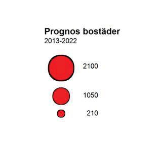 ombyggnad 15481 snitt på omkring 3 800 bostäder om året. Runt 85 procent av dessa bedöms tillkomma i centrala Göteborg eller inom mellanstaden där tillgången till kollektivtrafik är god.