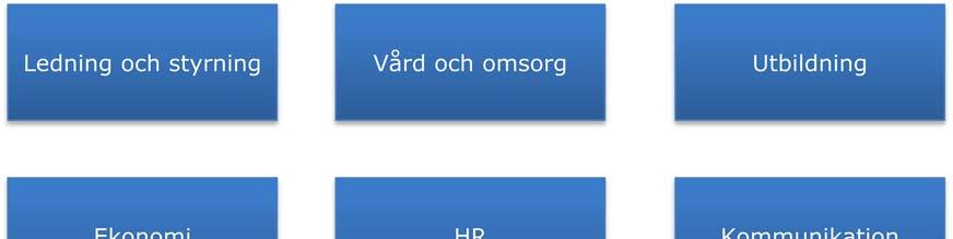 Beslutad: 2017-08-23 Sida: 3 / 44 Dnr: 0014/17 Referens: Regler för kommungemensamma interna tjänster Inledning Dessa Regler för kommungemensamma interna tjänsteområden och tjänster (dnr 0014/17)