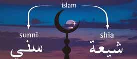 Vad är skillnaden mellan sunni och shia? Inom världsreligionen islam finns två stora riktningar, sunniislam och shiaislam.