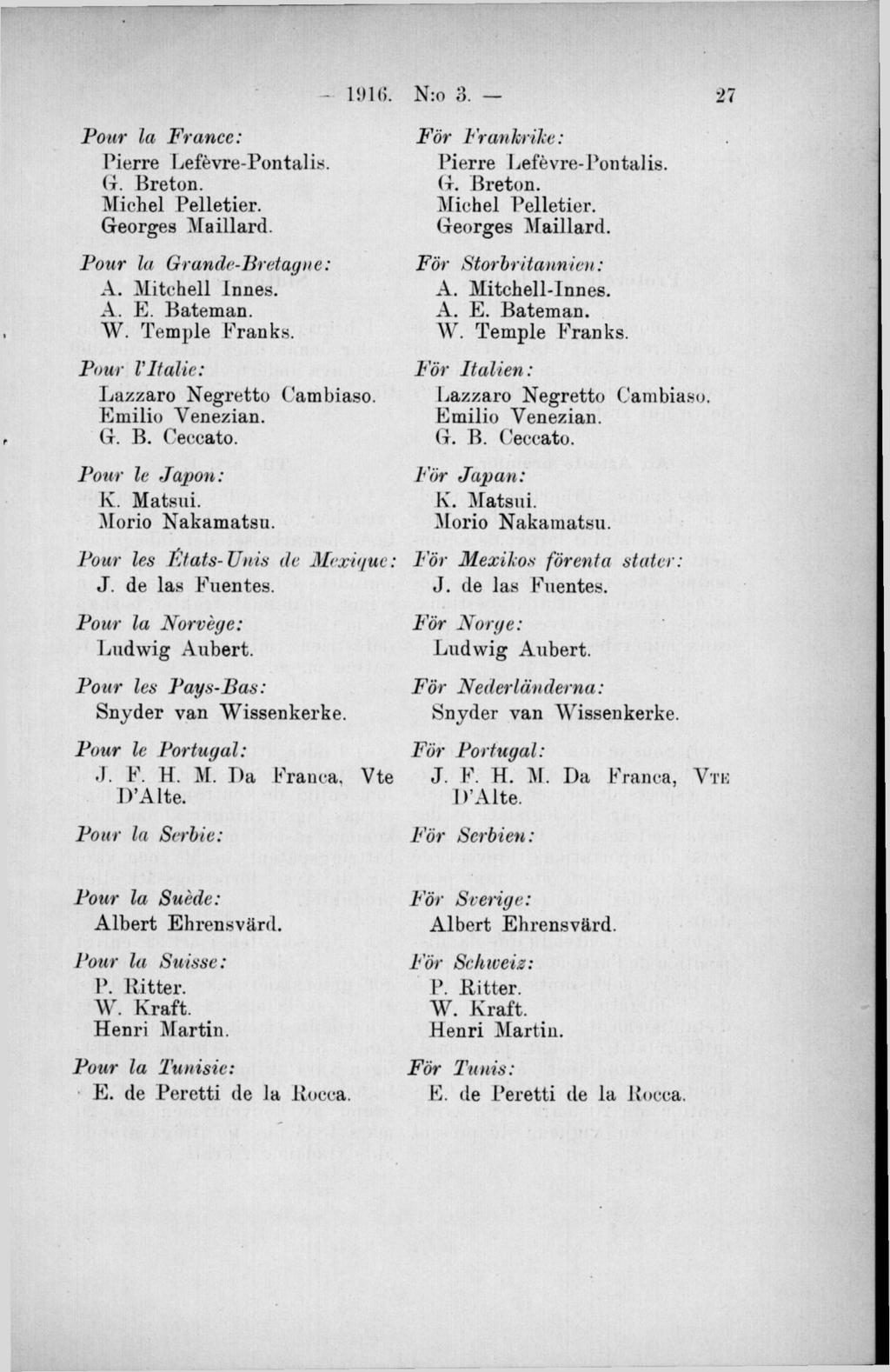 Four la France: Pierre Lefévre-Pontalis. G. Breton. IVtichel Pelletier. Georges Maillard. Four la Grande-Bretagne: A. Mitchell Innes. A. E. Bateman. W. Temple Franks.