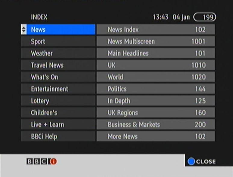 MHEG-5 Arkitektur UI EIT Schedule LCN OAD DVB SI/PMT DVB Subtitling Chinese Font Engine AV Decoder DEMUX OS MHEG Application MHEG Engine 1.