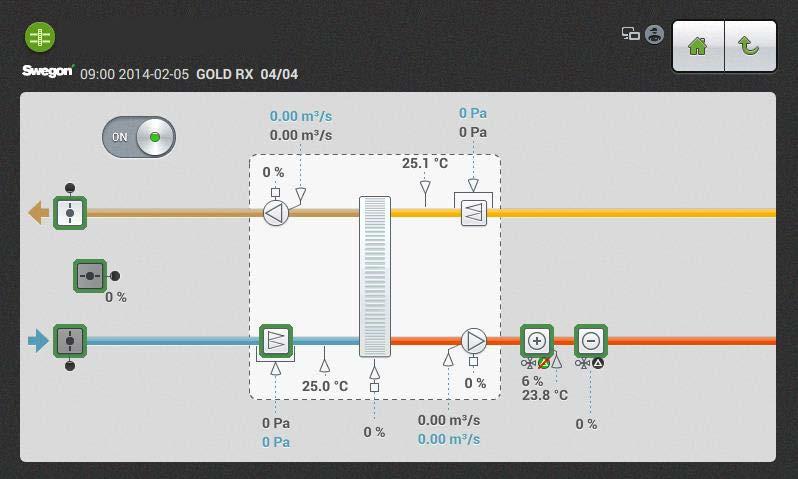 4.2.2.4 Loggdiagram För att denna funktion ska vara möjlig måste ett SDkort vara monterat i aggregatets styrkort (monterat från fabrik). Gäller ej realtidslogg.