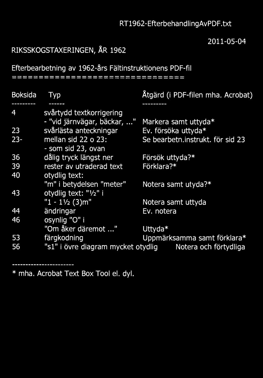 RT1962-EfterbehandlingAvPDF.txt 2011-05-04 RIKSSKOGSTAXERINGEN, ÅR 1962 Efterbearbetning av 1962-års Fältinstruktionens PDF-fil Boksida Typ Åtgärd (i PDF-filen mha.