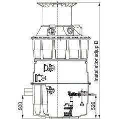 PUMPSTATIONER - PUMPSTATIONER MARK AQUALIFT S Ø1000 Tillverkad enligt SS-EN-752 För avloppsvatten utan fekalier För markförlagd installation Pumpvolym: 180 liter Pumpstation i Ø1000 brunn tillverkad