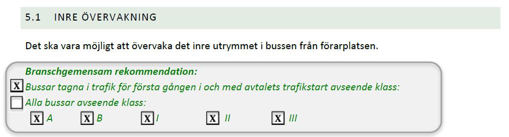 5.1 Inre övervakning Vi har ett antal olika monitorer och kameror att välja på för