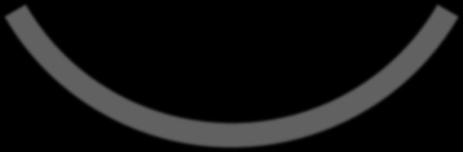 dokumentation