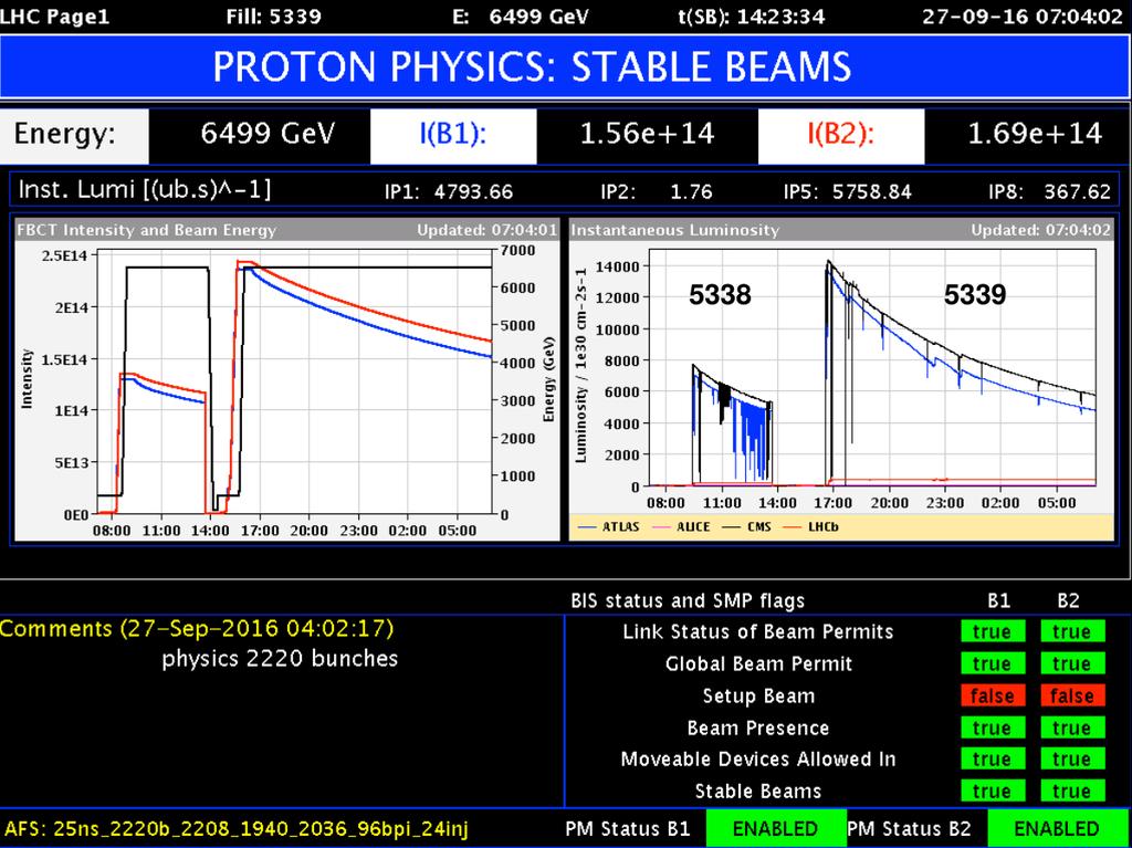 LHC Page 1 https://op-webtools.
