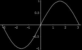 Acceleration och partikelbanans radie Magnetfältet ( B) och partikelns hastighet (v) -> banan -> omloppstiden -> tiden för inträdande i RF kaviteten Detta är det elektriska fältet som