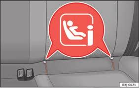 Sätta fast barnsäten med "ISOFIX/i-Size" ISOFIX-system Viktig basinformation Du är skyldig att följa sätestillverkarens instruktioner.