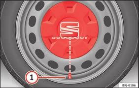 i TMS (Tyre Mobility System)* på sidan 94 sidan 94 Byta ett hjul Relaterad video Verktygssats Bild 74 Fälgar Bild 75 Under golvpanelen i bagageutrymmet: Verktygssats.