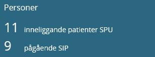 Beskrivning 7(47) 6.3. Inneliggande patienter SPU I rutan personer visas antalet inneliggande patienter på aktuell enhet. Om det finns patienter i SIP-processen visas även antal pågående SIP.