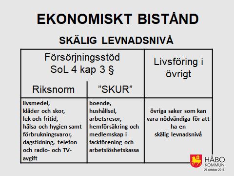 Det är inte helt ovanligt att våra olika begrepp blandas ihop... Vad betyder normöverskott?