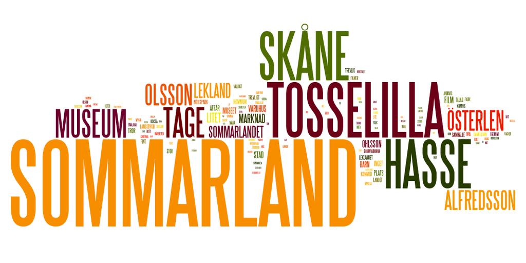 De spontana associationerna handlar framförallt om Tosselilla, Hasse Alfredsson, Skåne i stort.