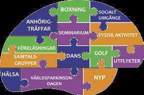 aktivitet som vattengymnastik, bordtennis, bowling,