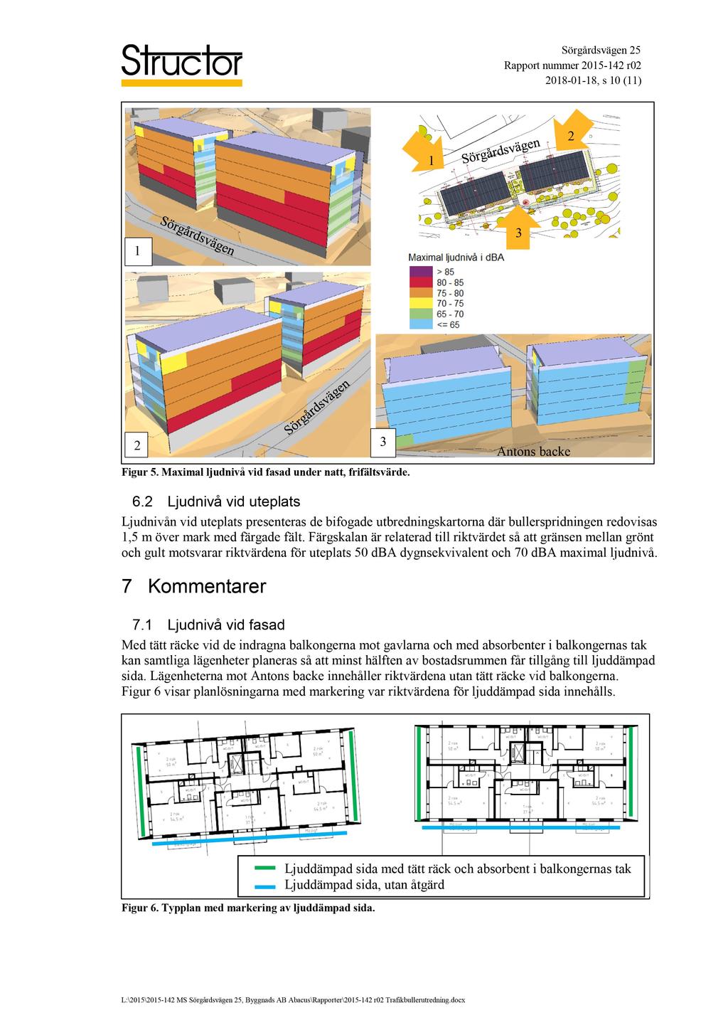 Sörgårdsvägen 25 Rapport nummer 2015-142 r02 2018-01 - 18, s 10 ( 11 ) 1 2 1 3 2 3 Figur 5. Maximal ljudnivå vid f asad under natt, frifältsvärde. Antons backe 6.