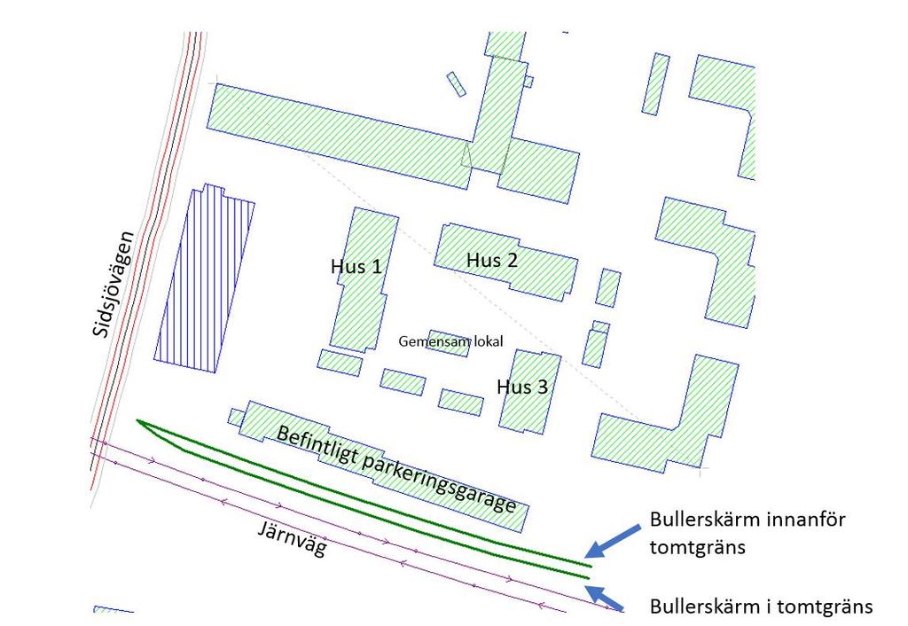 5.3 Beräkningsalternativ Trafikbuller för fyra scenarier har beräknats. Tillkommande byggnader är identiska i samtliga alternativ. Skillnaden är olika bullerskärmningar.