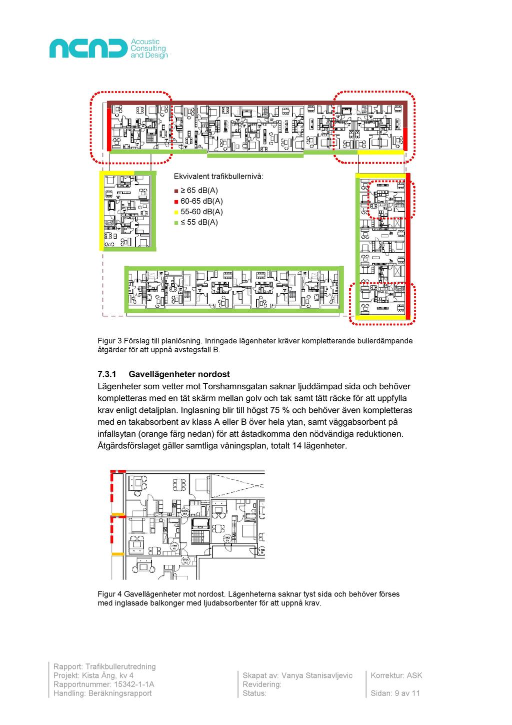 Ekvivalent trafikbullernivå: 65 db(a) - 65 db(a) 55 - db(a) 55 db(a) Figur 3 Förslag till planlösning. Inringade lägenheter kräver kompletterande bullerdämpande åtgärder för att uppnå avstegsfall B.