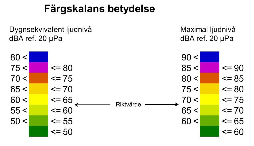 5 RESULTAT Resultatet presenteras i ett antal bilder nedan. Först redovisas dygnsekvivalent ljudnivå för väg och järnväg sammanlagrat.