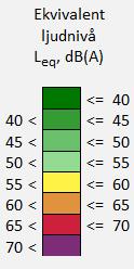 Figur 11: Ekvivalent ljudnivå vid fasad, Flyttad väg 5m med öppningar i bullerskärm. (Notera att skalan anpassats så gult avser över 55dB(A)) 7. Slutsats 7.1. Trafikbuller Beräknade ljudnivåer visar att riktvärde för trafikbuller innehålls för samtliga nya tomter i planförslaget.