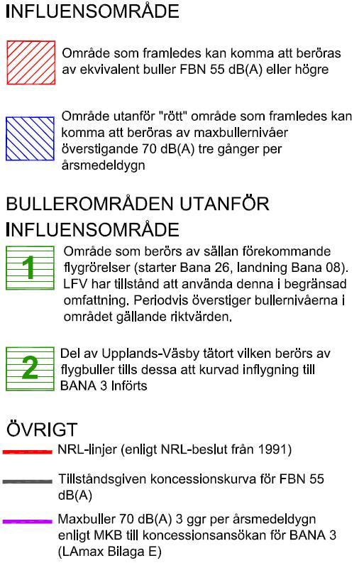 Vid mätning vid idrottsanläggningen i Vilundaparken uppgick kortvariga ekvivalenta nivåer till,6dba under en 12 sekunder lång mätning för en överflygning.