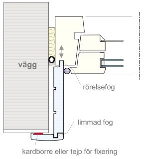 Smyg med frontanslutet