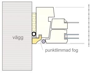 karmplacering i liv med