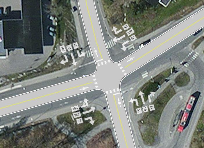 Samma trafikflöden gäller även i UA3 där korsningen utformas som cirkulationsplats. Figur 15.