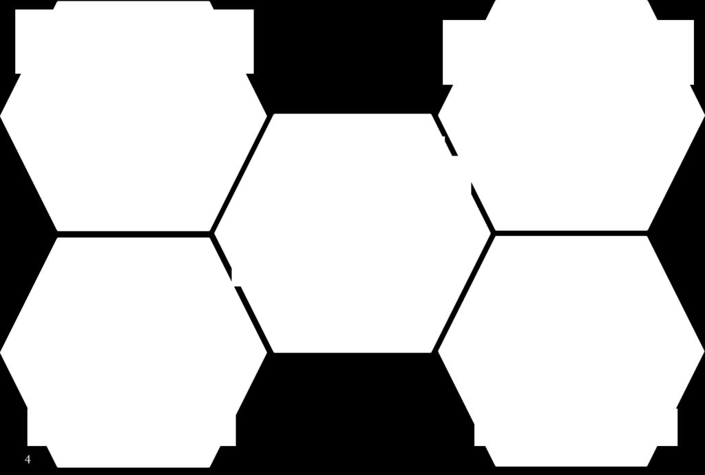 profilområden