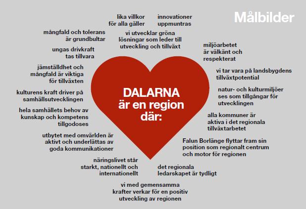 Vision: Dalarna möter framtidsutmaningarna med lust, vilja