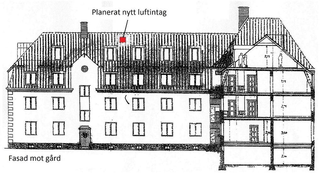 Det nya luftintaget är planerat att sitta på taket som vetter in mot gården i öster enligt figur 2. Figur 2. Aktuell byggnad samt planerat nytt luftintag (markerat med rött).