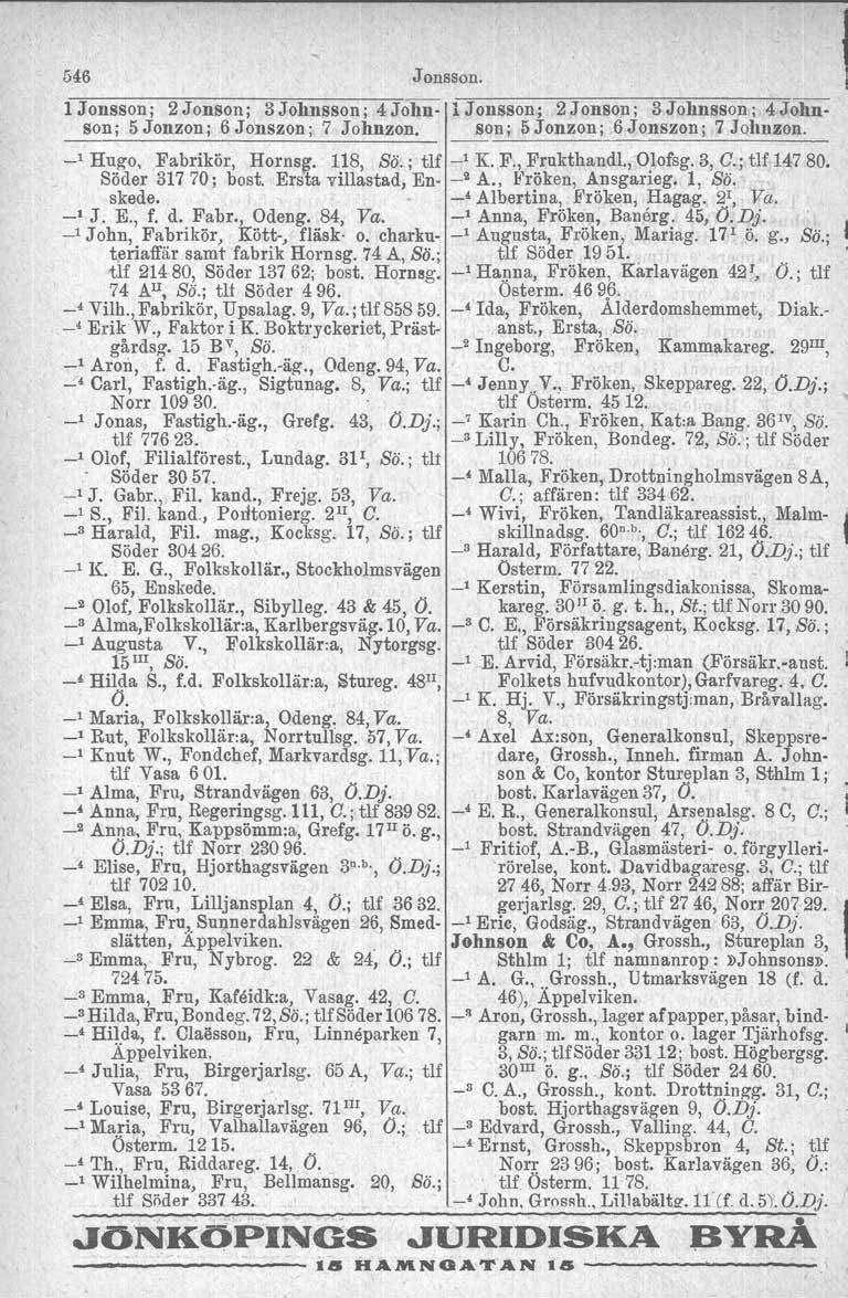 546 Jonsson. 1 Jonsson; 2 Jonson; 3Johnsson; 4 John- l Jonsson; 2 Jonson; 3 Johnsson; 4Johnson; 5 Jonzon; 6 Jonszon ; 7 Johnzon. Son; 5 Jonzon; 6 Jonszon; 7 Johnzon. _1 Hugo, Fabrikör, Horns~.