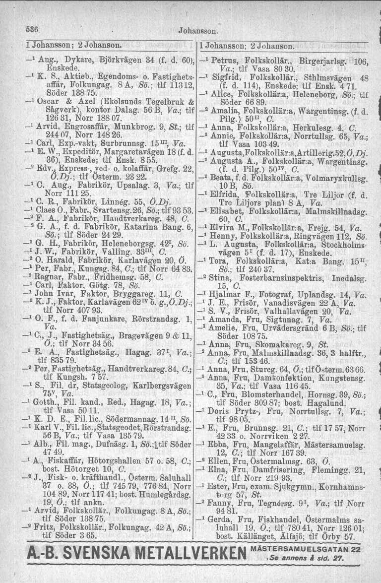 686 Johansson. 1 Johansson; 2 Johanson. 1 Johansson; 2 Johanson. _1 Aug., Dykare, Björkvägen 34 (f. d. 60), _1 Petrus, Folkskollär., Birgerjarlsg. 106, Enskede.. Va.; tlf Vasa 8030.'. _1 K. S.