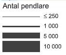 Stockholm har en viktig funktion som knutpunkt för arbete och nöje. 80 85 procent av all pendling över länsgränser inom östra Mellansverige har Stockholms län som utgångspunkt eller mål.