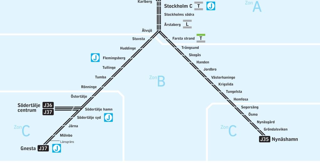 Kollektivtrafiknätet i Huddinge består av en tunnelbanelinje, två pendeltågslinjer, två stombusslinjer och flertalet lokala busslinjer.