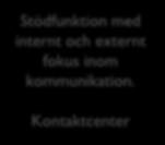 KOMMUNSTYRELSEFÖRVALTNINGEN Kommunstyrelsen Kommunstyrelsens förvaltning