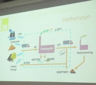 avfallshögar, förorenade vattenresurser, och en hotande brist på