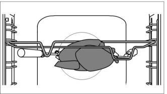 Tillagning med roterande spett Maxtemperatur vid användning av roterande grillspett är 230 C. VARMLUFT OCH UNDERELEMENT Underelement, ringelement och varmluftsfläkten är aktiverade.