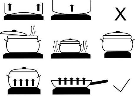 slocknar signallampan. Indikatorn för restvärme tänds också om ett varmt kokkärl placeras på en sval värmezon. GLASKERAMISK TILLAGNINGSYTA Hällen påverkas inte av temperaturförändringar.