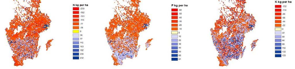 Rutorna med överskott (blå) innehåller näring som skulle kunna