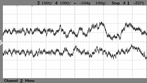 Figur 7. Bilden visar töjning i x-och y-led 0,5 m från slagplatsen. För att experimenten skulle bli så noggranna som möjligt utförde man flera slag på samma plats.