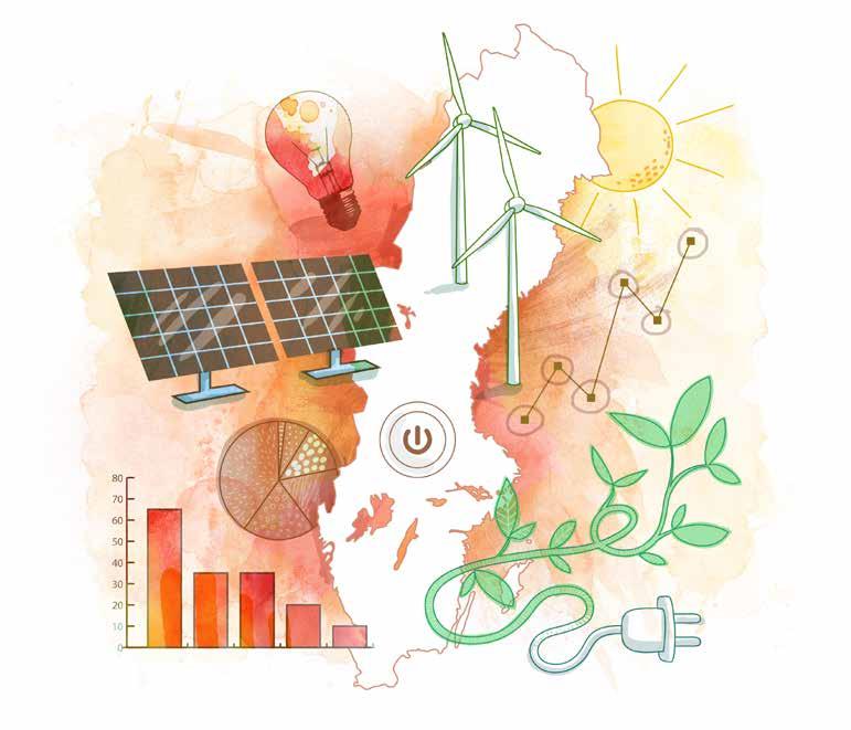 Energistatistik För Sveriges