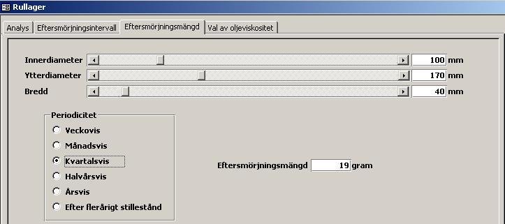 Bestäm rätt fettmängd: Att korrekt bestämma rätt fettmängd i alla lager på en industri är viktigt för att uppnå optimal livslängd. För mycket fett ger varmgång och för tidigt utslitna lager.