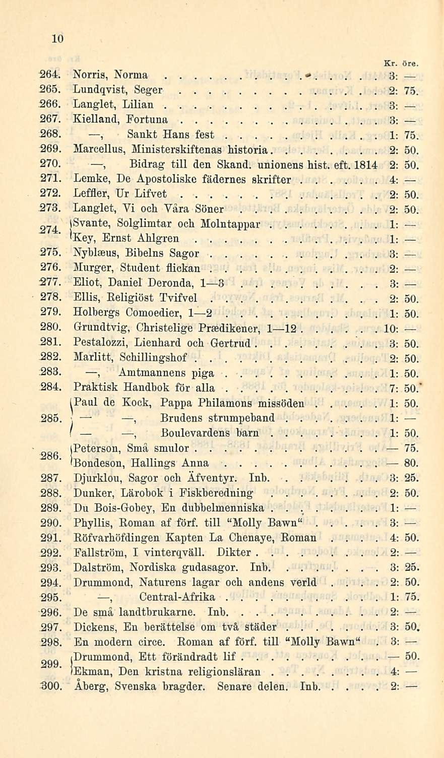 10 Kr öre,» 264 Norris, Norma 3: 265 Lundqvist, Seger 2: 75 266 Langlet, Lilian 3: 267 Kielland, Fortuna 3: 268 Sankt Hans fest 1: 75 269 Marcellus, Ministerskiftenas historia 2: 50 270 Bidrag tili