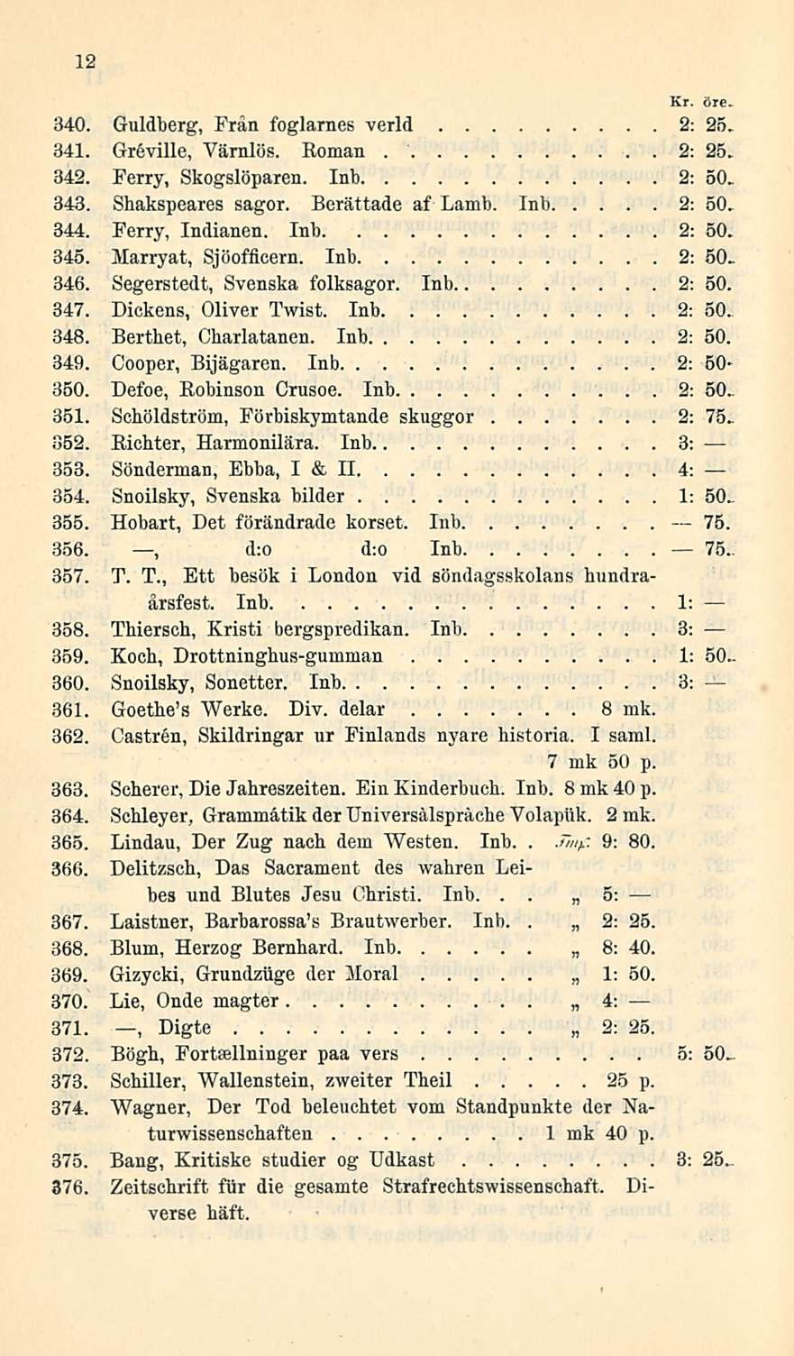 12 Kr öre 340 Guldberg, Från foglarnes verld 2: 25, 341 Greville, Väralös Roman 2: 25 342 Ferry, Skogslöparen Inb 2: 50 343 Shakspeares sagor Berättade af Lamb Inb 2: 50 344 Ferry, Indianen Inb 2: 50